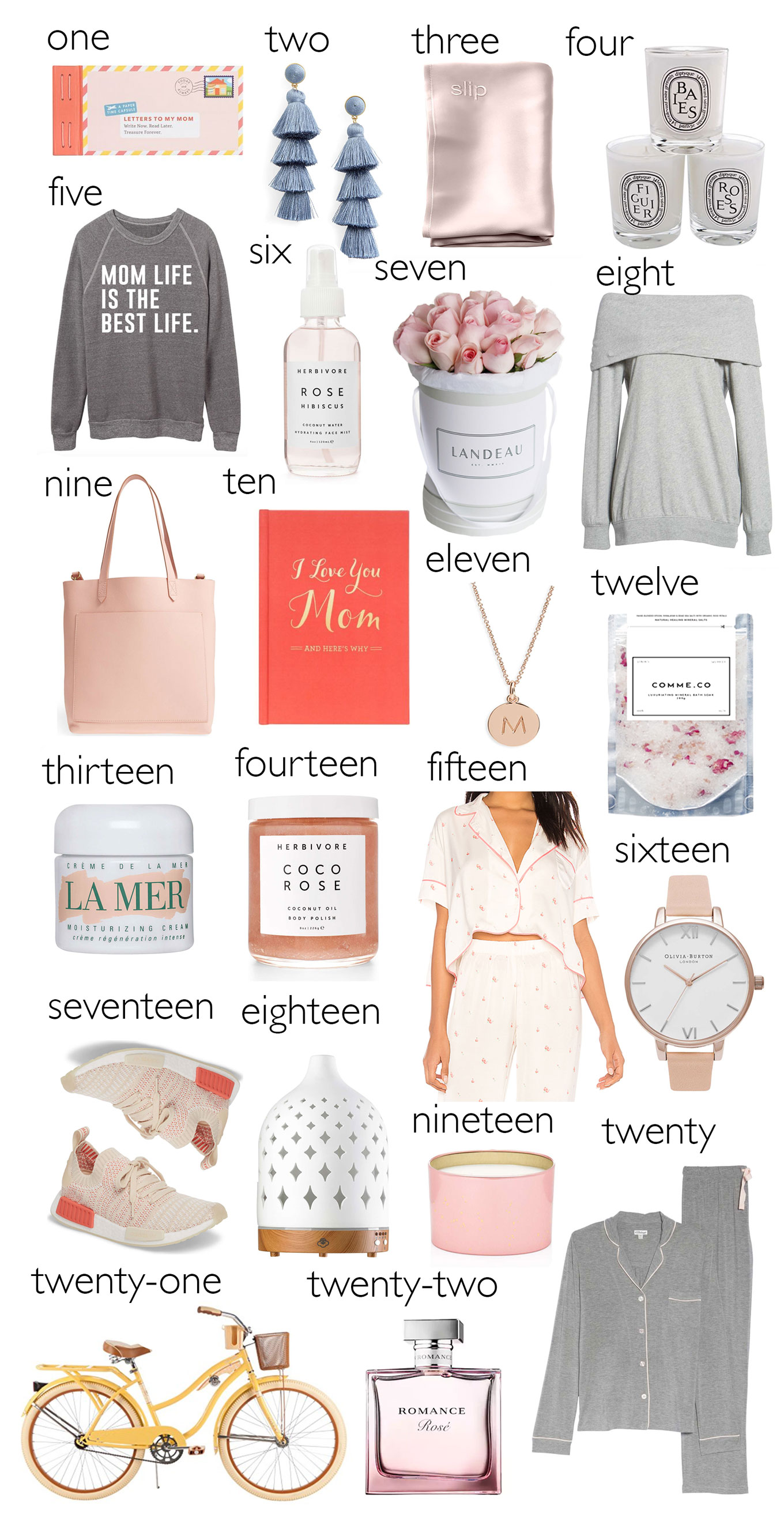 Mothers Day Gift Guide