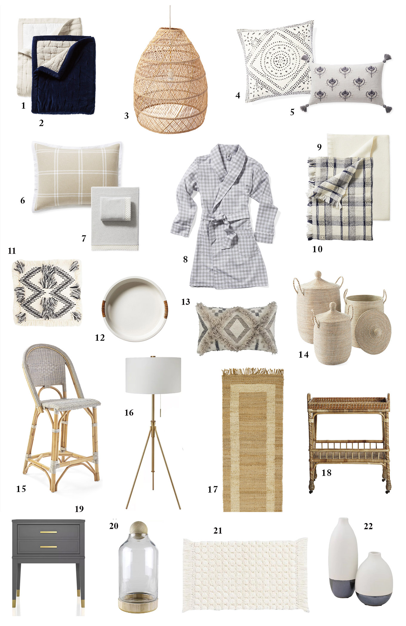 Cyber Monday - Favorites for the Home | Hello Fashion