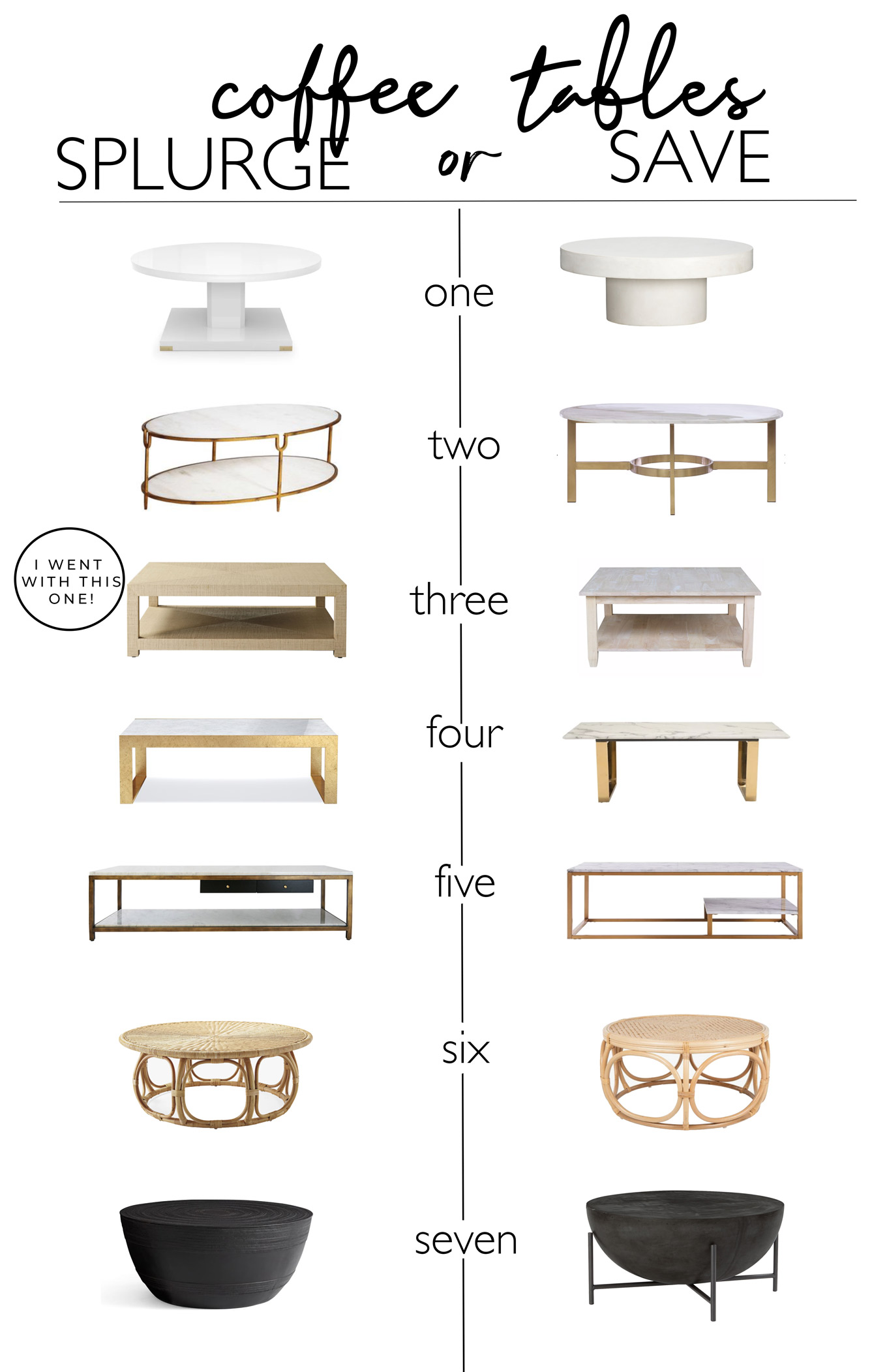 coffee tables