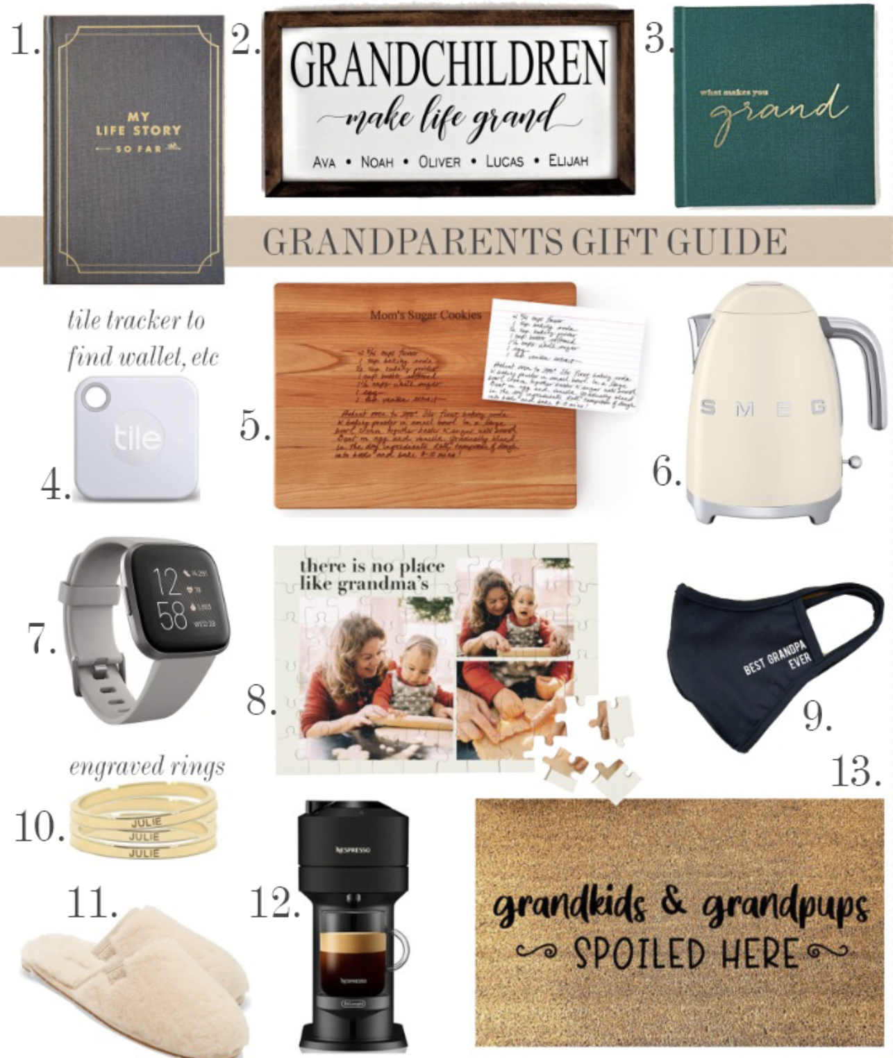 grandparents gift guide