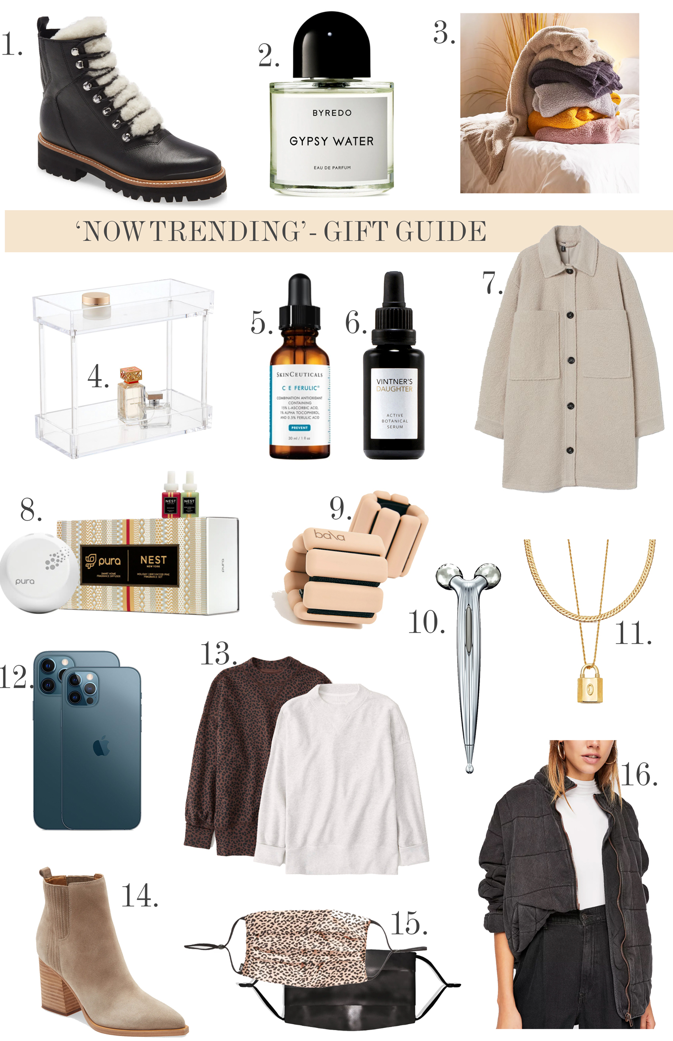 The ULTIMATE Holiday Gift Guide (19 Actually!) For Everyone On Your List