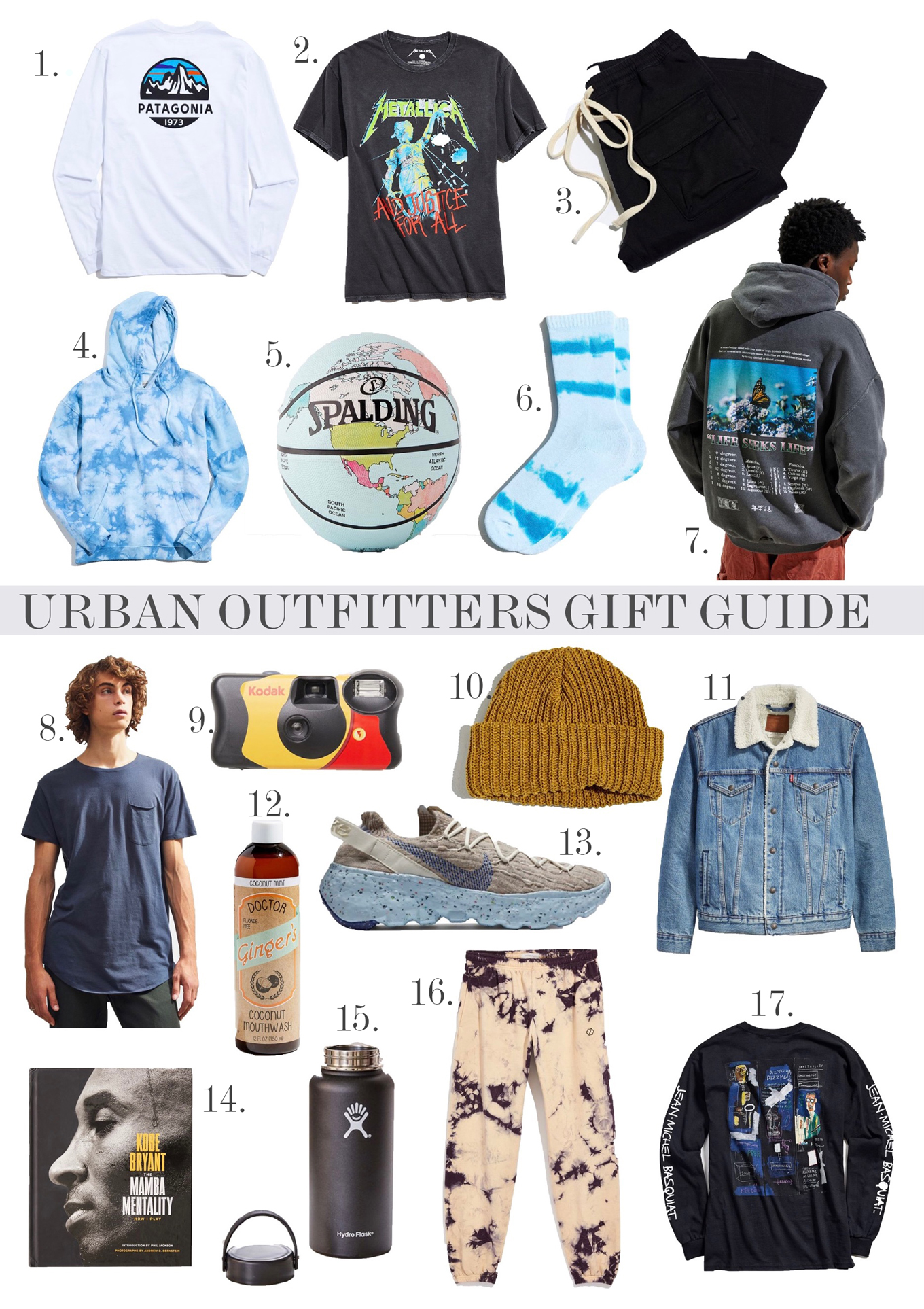 mens street style gift guide