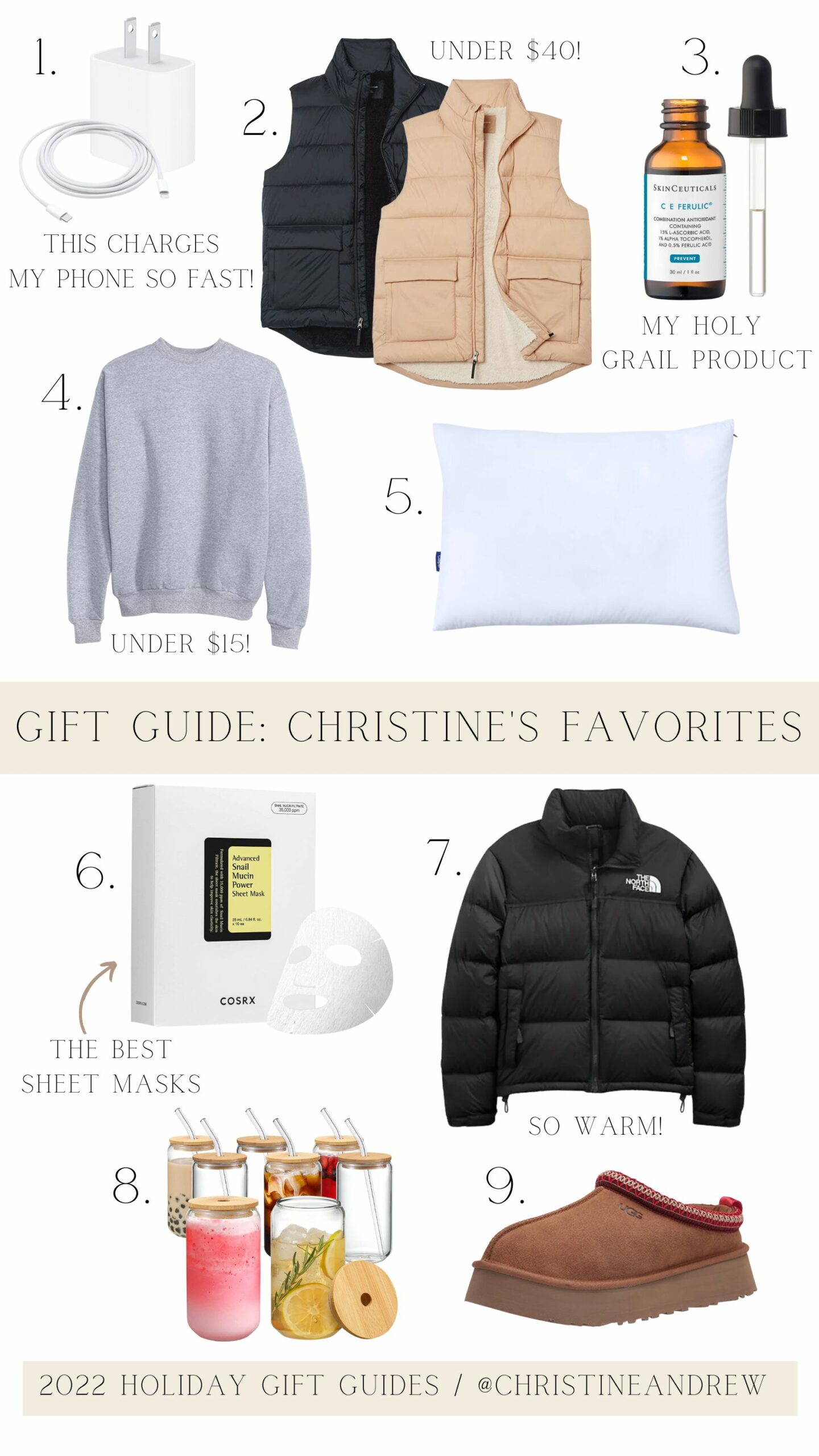 Christmas Gift Guide: for her, him, kids and home - Christina