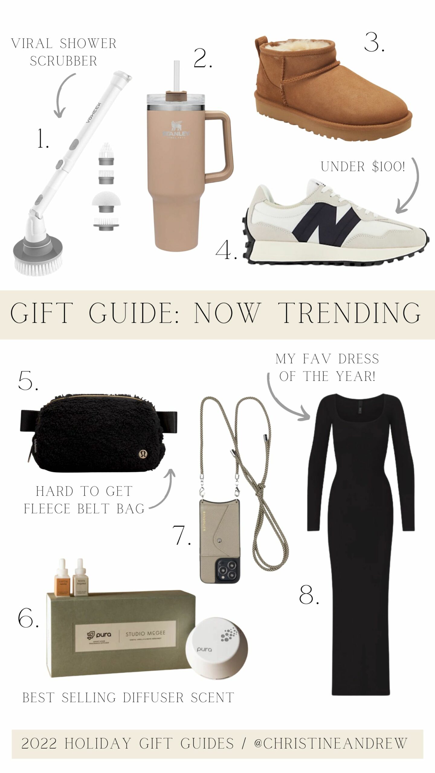 Christmas Gift Guide for Her - Fashion Mumblr